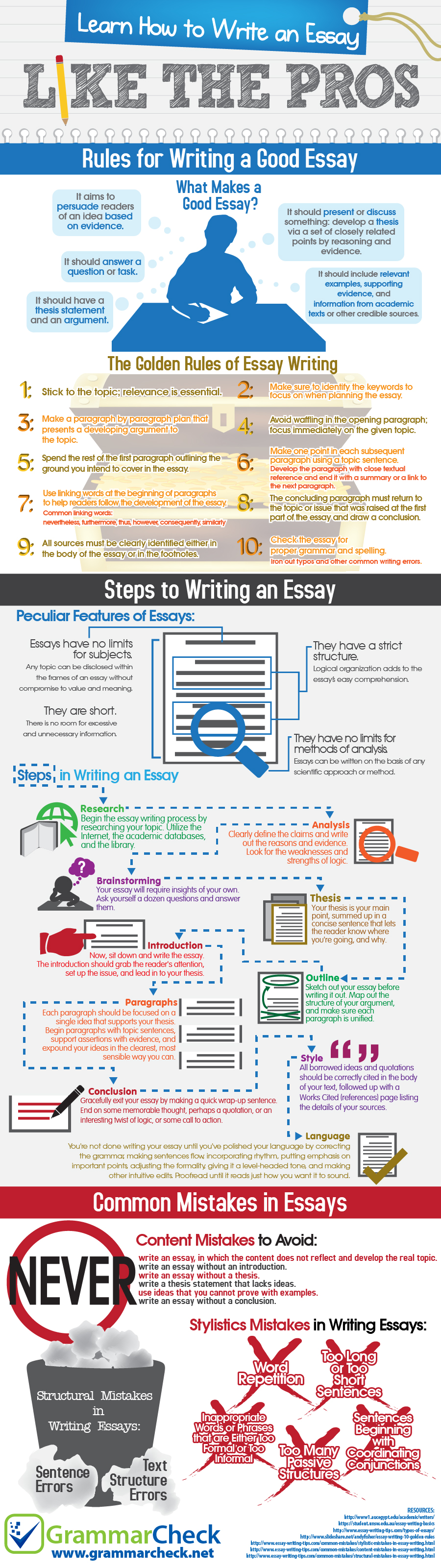 How to write an effective hook for an essay