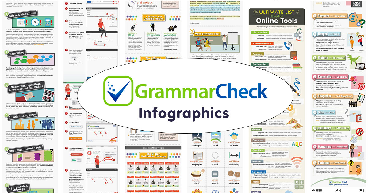 Infographics