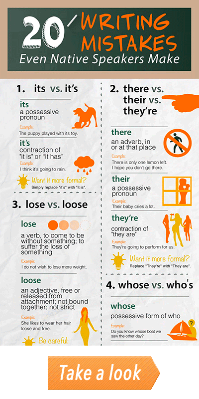 20 Writing Mistakes Even Native Speakers Make Infographic