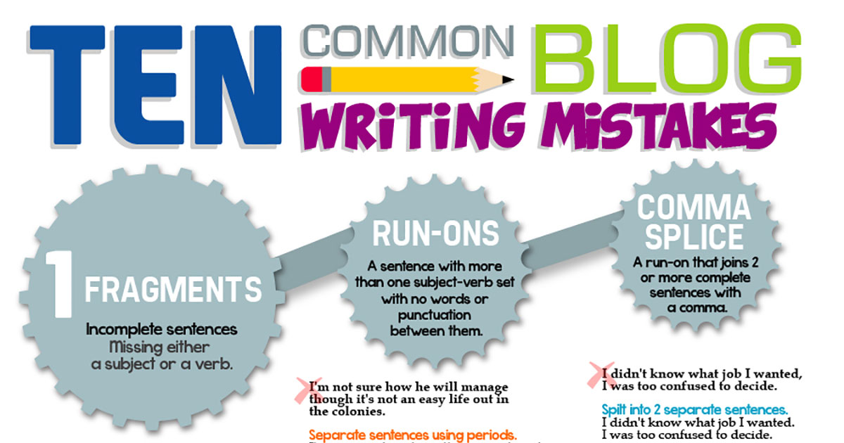 10 Common Blog Writing Mistakes Infographic 10 Common Blog Writing Mistakes Infographic