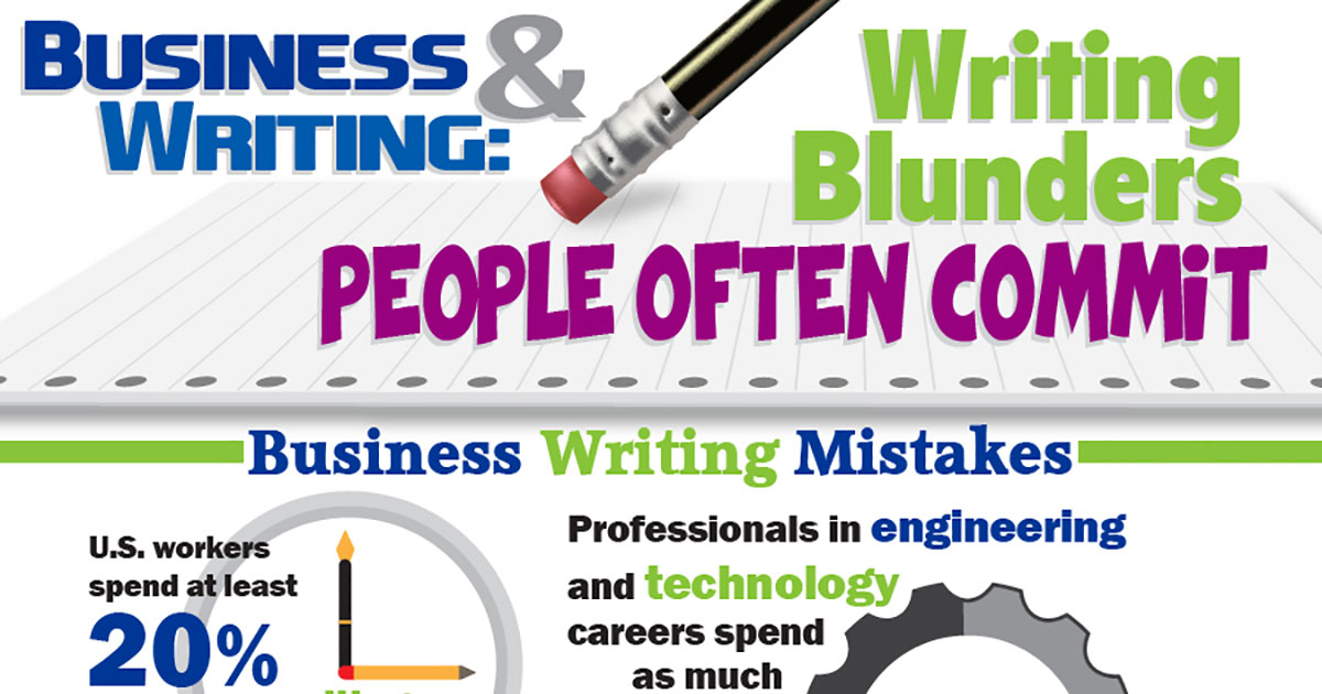 Common Writing Errors, Business Case Writing