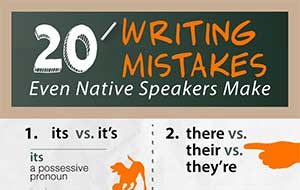 Most common errors in english writing