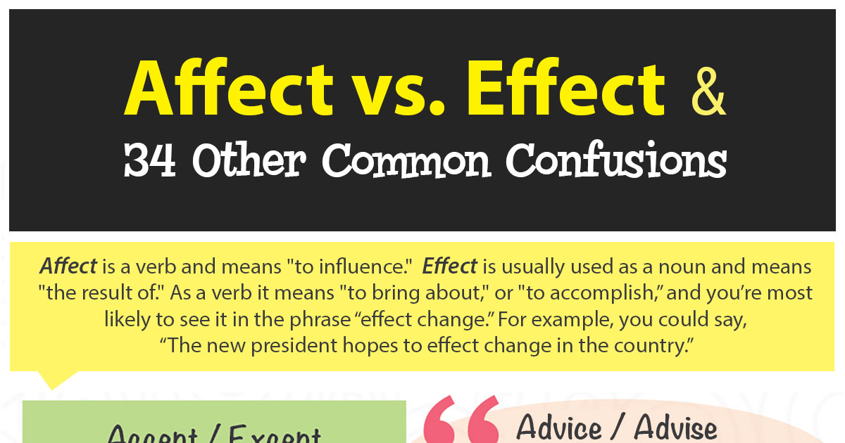 Affect Vs Effect And 34 Other Common Confusions Infographic