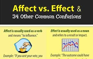 Affect vs. Effect & 34 Other Common Confusions (Infographic)