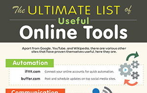 start off descriptive essay The Ultimate List of Useful Online Tools (Infographic)