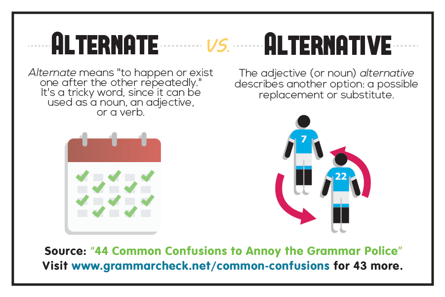 Alternate vs. Alternative