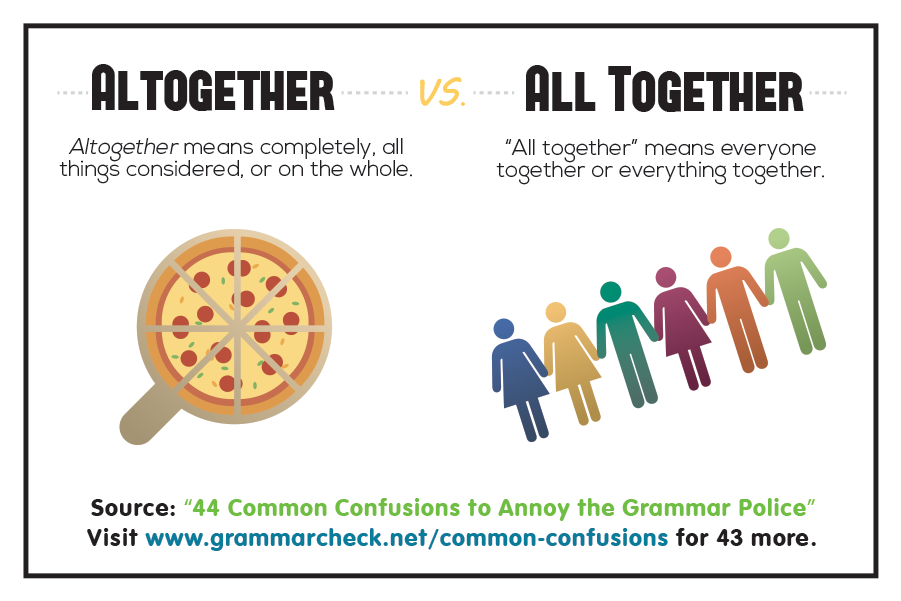 Altogether vs. All together