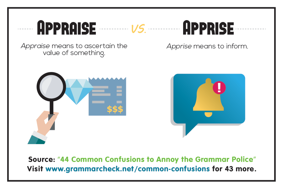 Appraise vs. Apprise