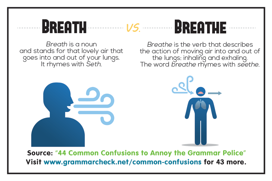 Breath vs. Breathe