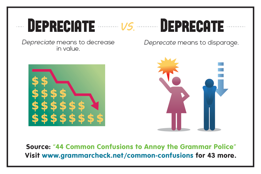 Depreciate vs. Deprecate