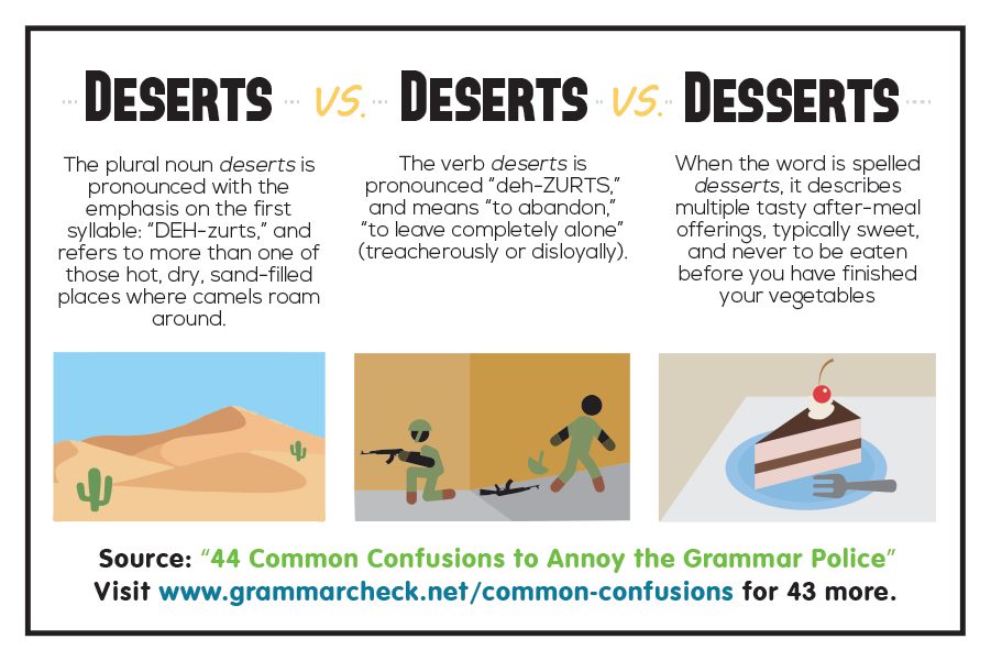 Deserts vs. Deserts vs. Desserts