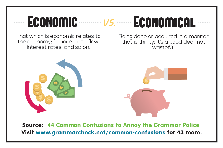 Economic vs. Economical