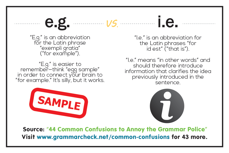 E.g. vs. I.e.