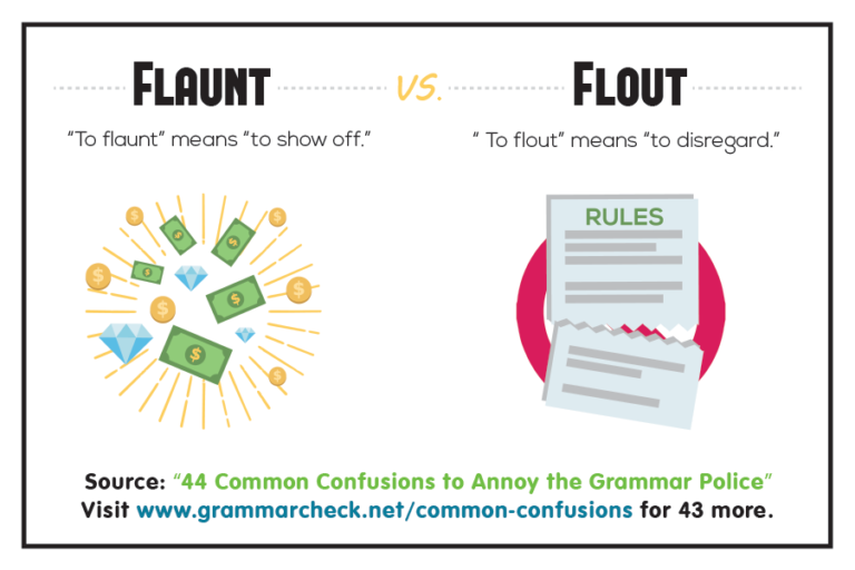 44 Common Confusions to Annoy the Grammar Police