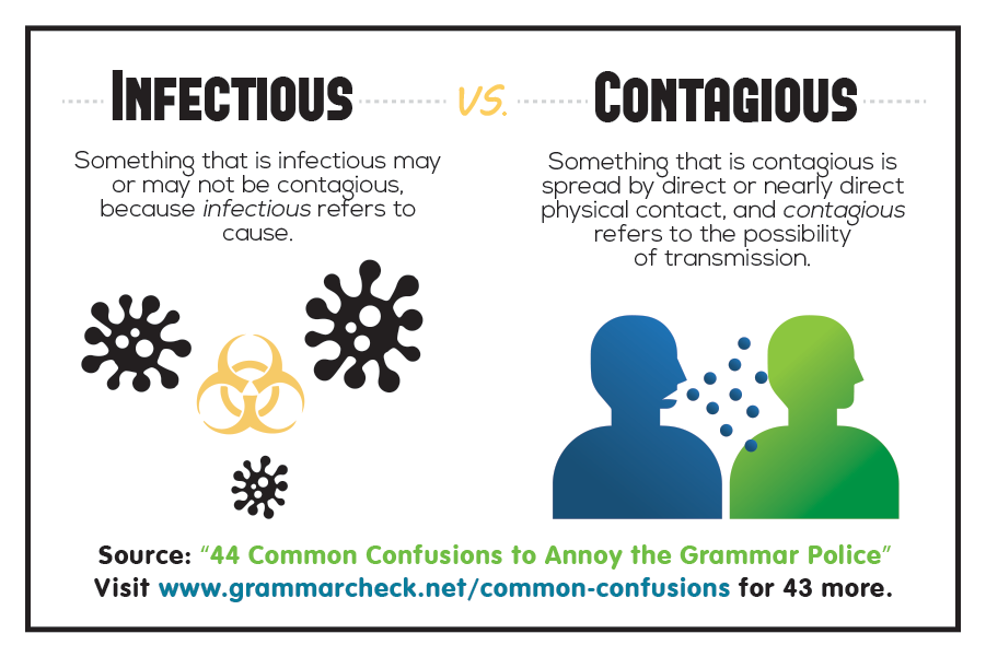 Infectious vs. Contagious