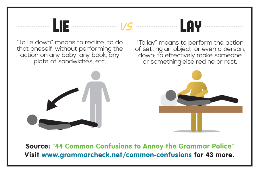 Lie vs. Lay