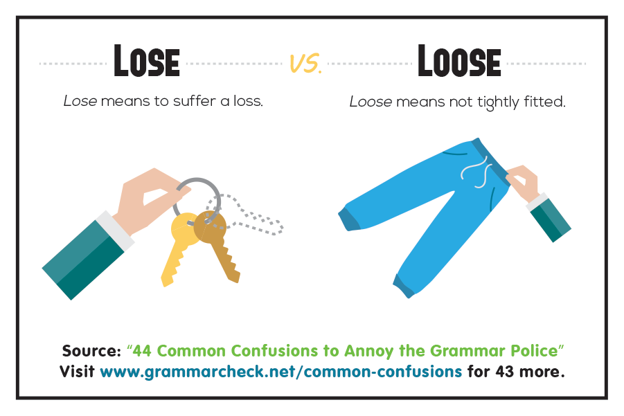 Lose vs. Loose