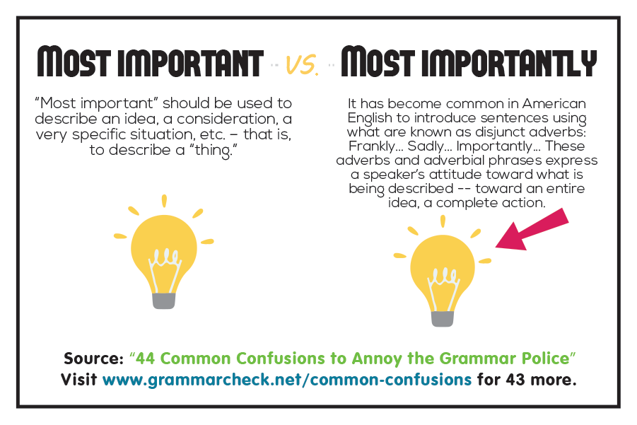 44 Common Confusions to Annoy the Grammar Police