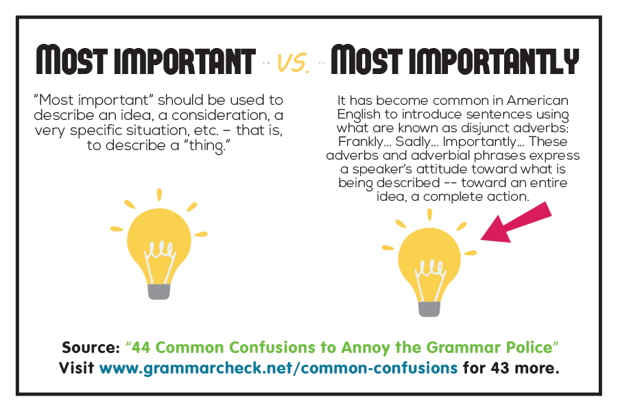 Most important vs. Most importantly
