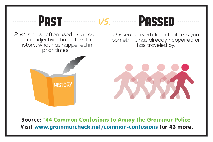 Past vs. Passed