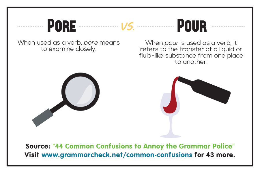 Pore vs. Pour