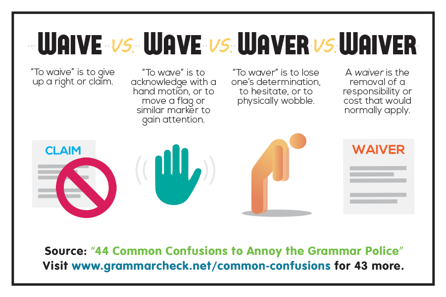 Waive vs. Wave vs. Waver vs. Waiver