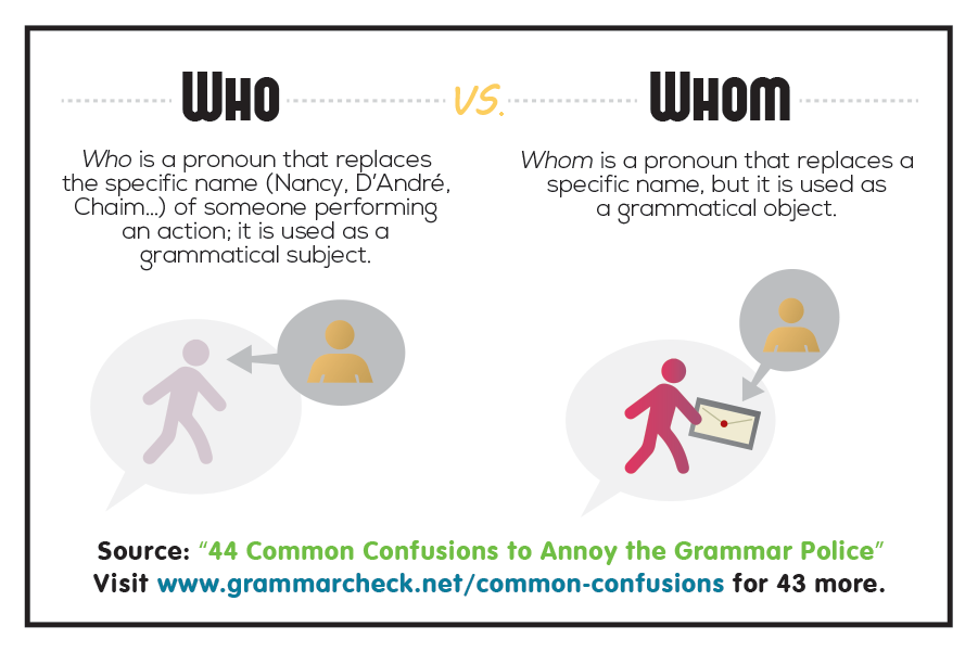 Who vs. Whom