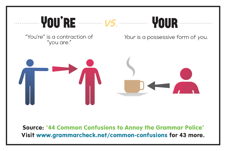 44 Common Confusions to Annoy the Grammar Police