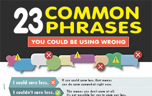 start off descriptive essay 23 Common Phrases You Could be Using Wrong (Infographic)