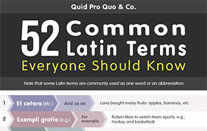 start off descriptive essay Quid Pro Quo & Co. - 52 Common Latin Terms Everyone Should Know (Infographic)