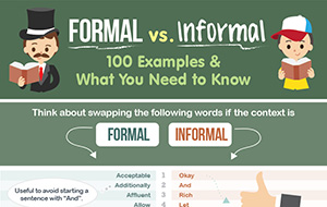 Formal vs. Informal: 100 Examples & What You Need to Know (Infographic)