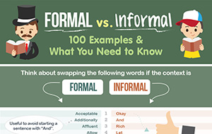 start off descriptive essay Formal vs. Informal: 100 Examples & What You Need to Know (Infographic)