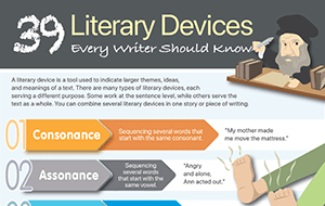 start off descriptive essay 39 Literary Devices Every Writer Should Know (Infographic)