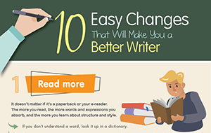 start off descriptive essay 10 Easy Changes That Will Make You a Better Writer (Infographic)